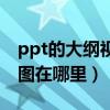 ppt的大纲视图不见了如何打开（ppt大纲视图在哪里）