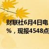 财联社6月4日电，集运指数欧线期货主力合约涨幅扩大至8%，现报4548点。