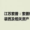 江苏索普：索普新材料拟购买索普集团现有80万吨/年硫酸装置及相关资产