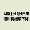 财联社6月4日电，美国财政部副部长Adeyemo表示，预计通胀将继续下降。