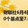 财联社6月4日电，印度10年国债收益率上涨10个基点至7.04%。