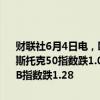 财联社6月4日电，欧股跌幅扩大，德国DAX指数日内跌幅达1%，欧洲斯托克50指数跌1.01%，西班牙IBEX35指数跌1.33%，意大利富时MIB指数跌1.28