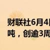 财联社6月4日电，伦敦期铜跌破10000美元/吨，创逾3周新低。