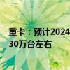 重卡：预计2024年国内重卡批发量在70万台左右 出口量在30万台左右