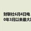 财联社6月4日电，印度NIFTY小盘股指数重挫10%，为2020年3月以来最大跌幅。