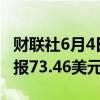 财联社6月4日电，WTI原油期货走低1%，现报73.46美元/桶。