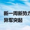 新一周新势力销量榜单发布：只搞纯电的蔚来异军突起