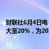 财联社6月4日电，印度阿达尼旗下公司Adani Ports跌幅扩大至20%，为2023年2月以来最大跌幅。