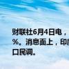 财联社6月4日电，印度NIFTY指数和印度SENSEX指数跌幅均扩大至7%。消息面上，印度大选早期计票显示莫迪微弱领先，领先优势不及出口民调。