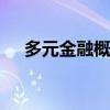 多元金融概念股尾盘异动 香溢融通涨停