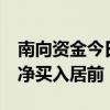 南向资金今日净买入超88亿港元 腾讯控股获净买入居前