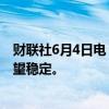 财联社6月4日电，惠誉确认万州国际评级为“BBB+”，展望稳定。