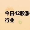 今日42股涨停 主要集中在汽车、电力设备等行业