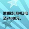 财联社6月4日电，投行BAIRD将波音目标价从300美元下调至240美元。