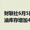 财联社6月5日电，美国至5月31日当周API原油库存增加405.2万桶。