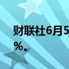 财联社6月5日电，日经225指数开盘跌0.47%。