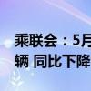 乘联会：5月1-31日乘用车市场零售168.5万辆 同比下降3%