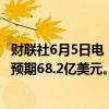 财联社6月5日电，惠与第二财季净营收72.0亿美元，分析师预期68.2亿美元。