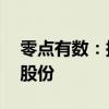 零点有数：拟1500万元-3000万元回购公司股份