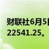 财联社6月5日电，印度NIFTY指数上涨3%至22541.25。