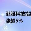 港股科技指数成份股多数走强 舜宇光学科技涨超5%