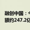 融创中国：今年前5个月累计实现合同销售金额约247.2亿元