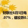 财联社6月5日电，黑色系期货走低，焦煤跌超2%，焦炭跌1.07%，螺纹跌0.38%，铁矿跌0.36%。