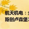 航天机电：全资子公司拟2700万欧元转让埃斯创卢森堡100%股权