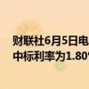 财联社6月5日电，央行今日进行20亿元7天期逆回购操作，中标利率为1.80%，与此前持平。