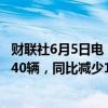 财联社6月5日电，本田中国1-5月终端汽车累计销量为346940辆，同比减少16.7%。