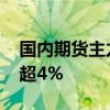 国内期货主力合约涨跌不一 集运指数欧线涨超4%