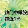 热门中概股多数下跌 纳斯达克中国金龙指数跌近1%