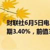 财联社6月5日电，韩国第一季度GDP年率初值为3.3%，预期3.40%，前值3.40%。