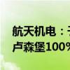 航天机电：子公司拟2700万欧元转让埃斯创卢森堡100%股权