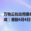 万物云拟动用最多58亿港元回购 金地商置前5月销售跌逾五成｜港股6月4日公告精选