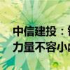 中信建投：铝板块基本面扎实 预期差修正的力量不容小觑