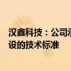 汉鑫科技：公司承建交付的示范路符合“车路云一体化”建设的技术标准