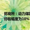 郑商所：动力煤期货2506合约交易保证金标准为50% 涨跌停板幅度为10%