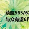 续航565/621KM：大众安徽首车ID.UNYX与众有望6月底上市