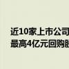 近10家上市公司盘后披露回购或增持计划公告 杉杉股份拟最高4亿元回购股份