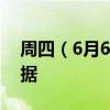 周四（6月6日）重点关注财经事件和经济数据