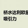 桥水达利欧最新发声：中国资产定价非常具有吸引力