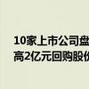 10家上市公司盘后披露回购或增持计划公告 超图软件拟最高2亿元回购股份