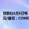 财联社6月6日电，COMEX黄金期货涨1.18%，报2375.2美元/盎司；COMEX白银期货涨1.76%，报30.137美元。