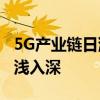 5G产业链日渐成熟 74个国民经济大类应用由浅入深