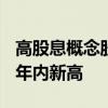 高股息概念股集体走强 中国神华涨超3%再创年内新高