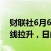 财联社6月6日电，富时中国A50指数期货直线拉升，日内涨超1%。