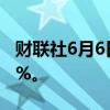 财联社6月6日电，恒生科技指数涨幅扩大至2%。