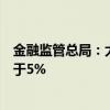 金融监管总局：大型保险公司普惠保险考核权重原则上不低于5%