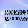 特斯拉得州超级工厂4680电池电芯累计产量达5000万颗